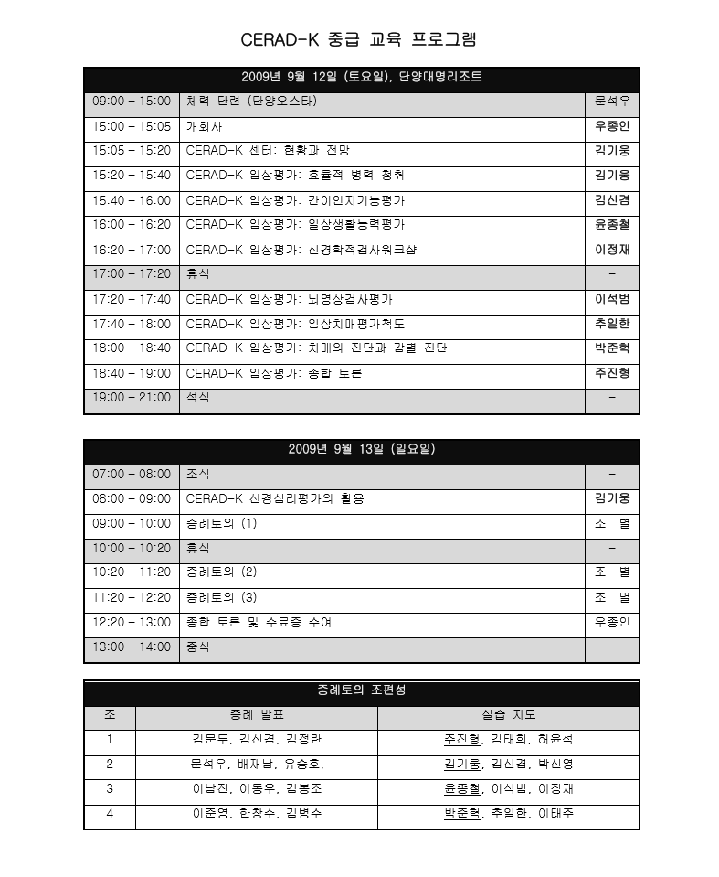 2009년 CERAD-K 중급프로그램