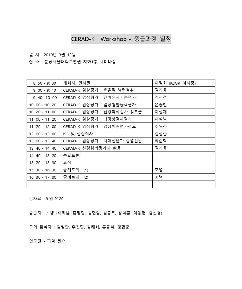 2010년 CERAD-K 중급프로그램